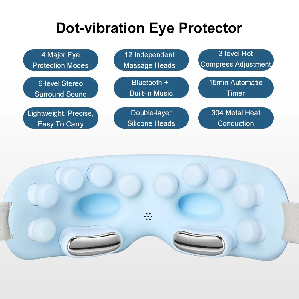 Multi-Effect Smart Steam Eye Mask – Electric 3D Eye Massager with Heat Compression for Eye Care & Relaxation