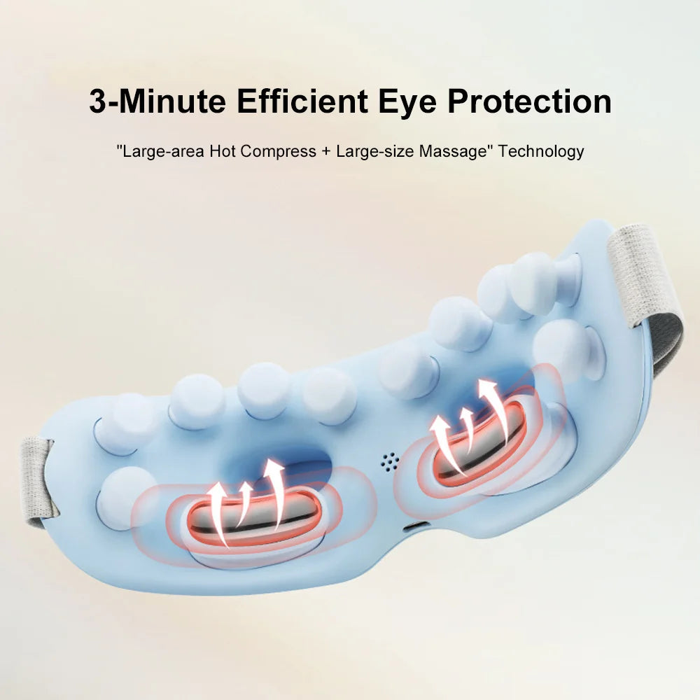 Multi-Effect Smart Steam Eye Mask – Electric 3D Eye Massager with Heat Compression for Eye Care & Relaxation